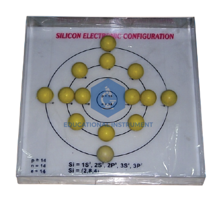 Silicon Electronic Configuration Model